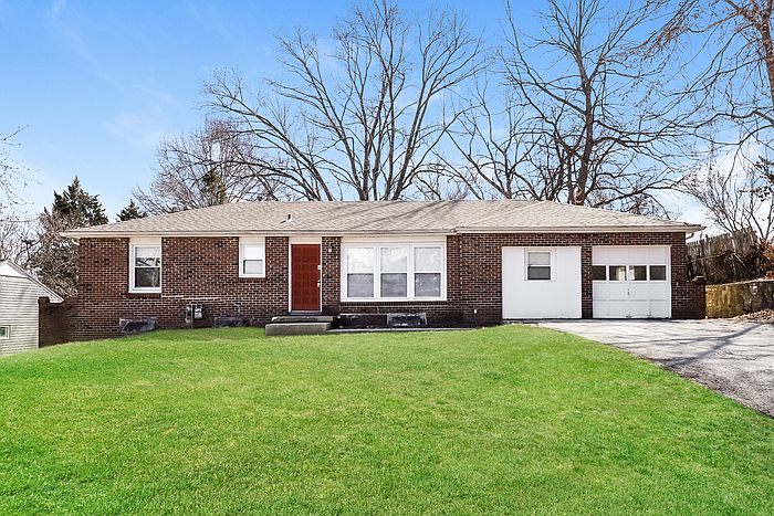 Maximizing Kansas Property 